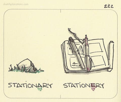 Stationary and Stationery - Sketchplanations