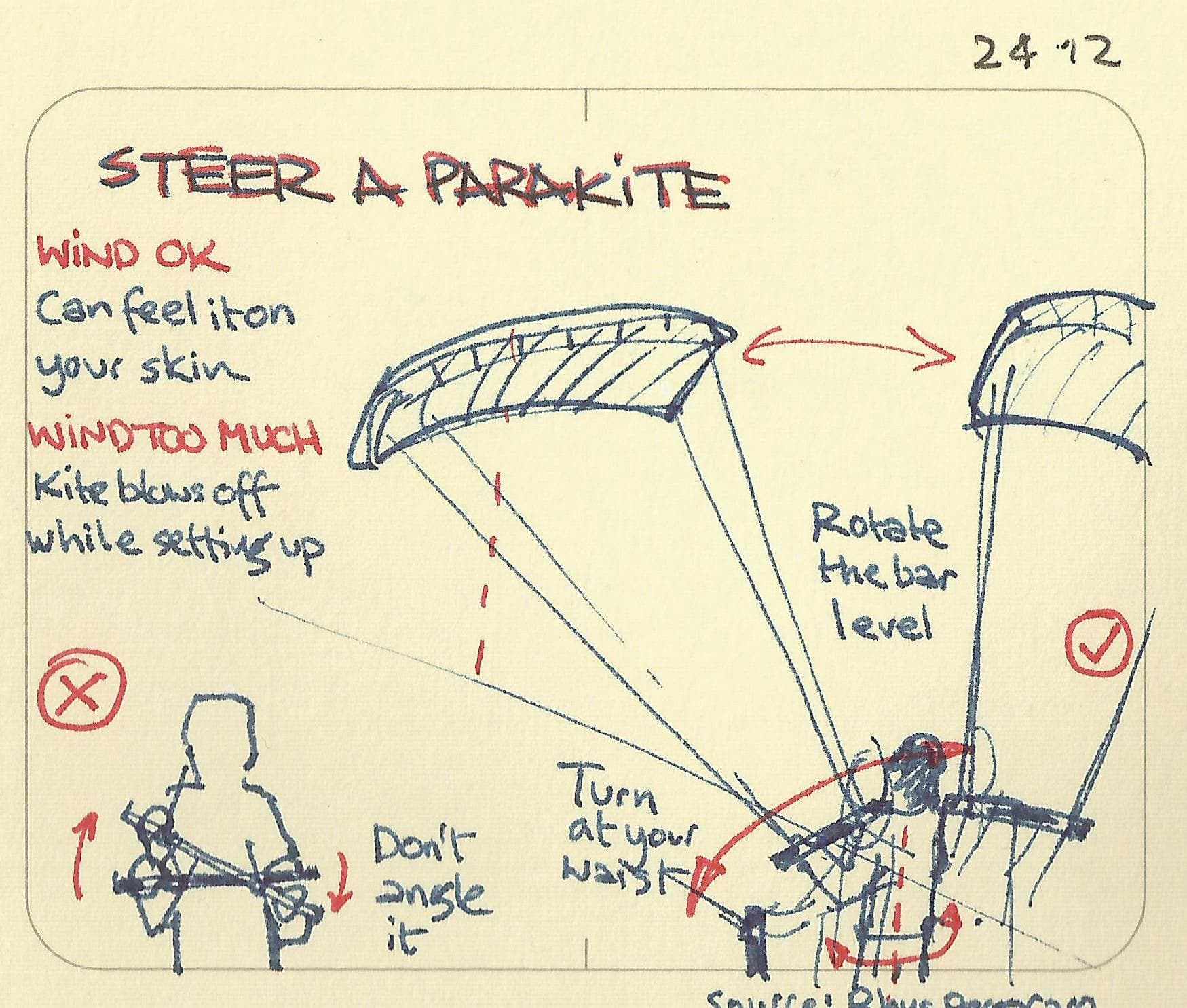 Steer a parakite - Sketchplanations