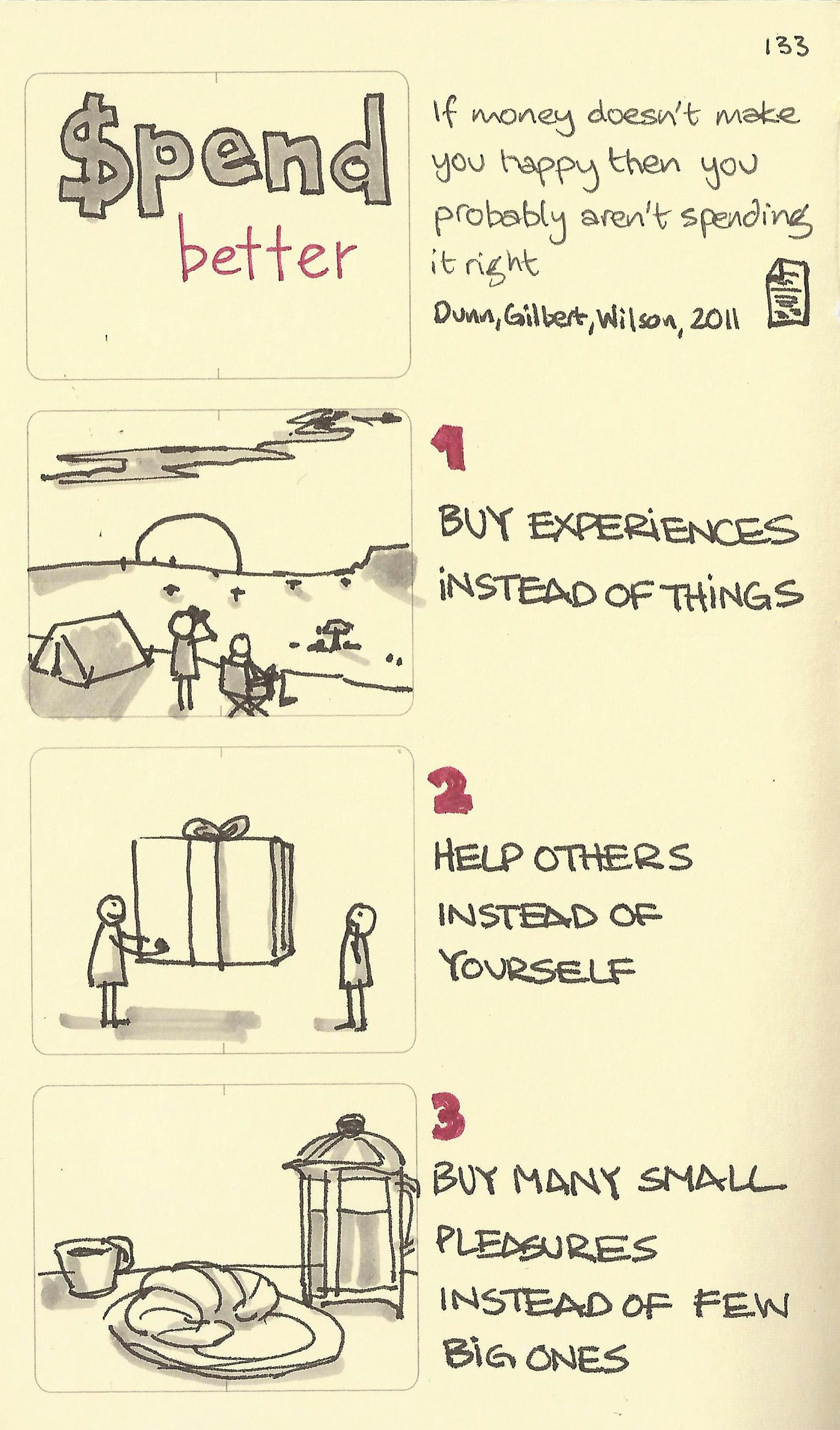 If money doesn't make you happy then you probably aren't spending it right. Tips to spend better from Dunn, Gilbert, Wilson, 2011