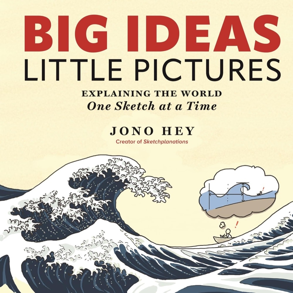 Big Ideas Little Pictures Book