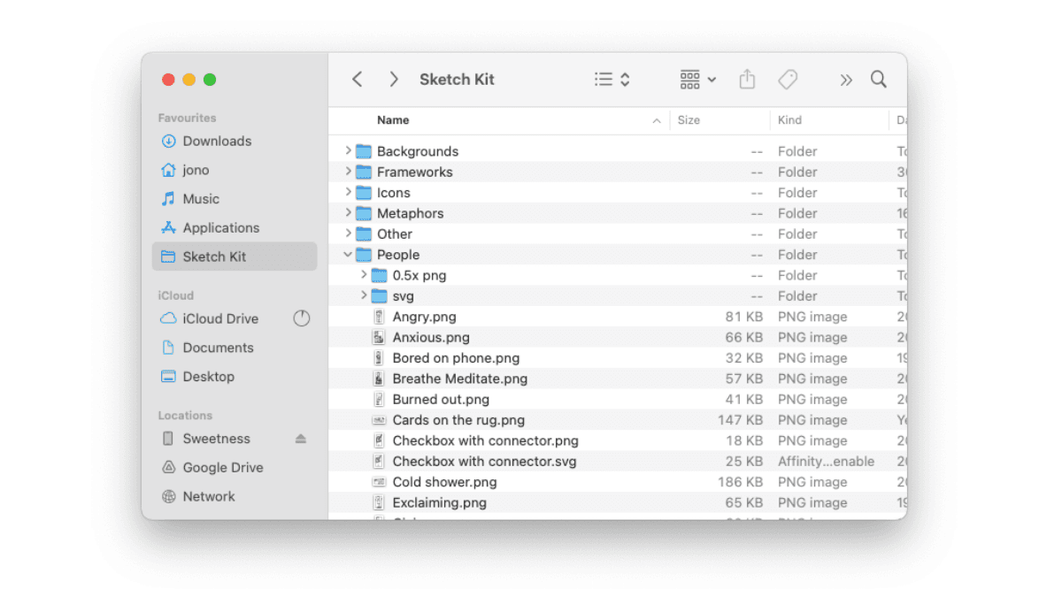 An organised library to pull from